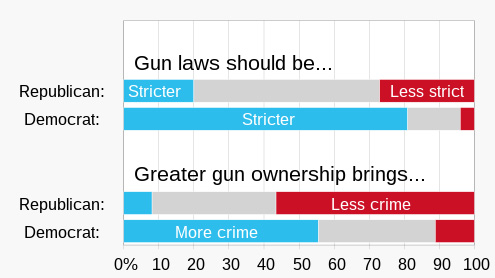 Pew_Research